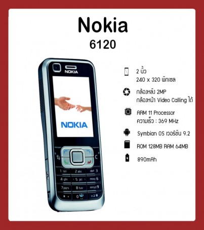 (Refurbished) Nokia 6120 - Black